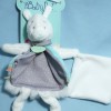 Lama BABY NAT' plat blanc, bleu et gris BN0427